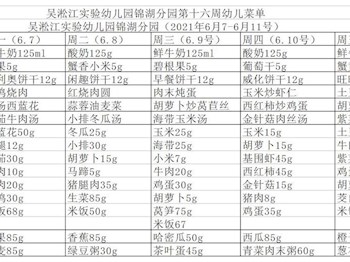 吴淞江实验幼儿园锦湖分园第十六周菜谱